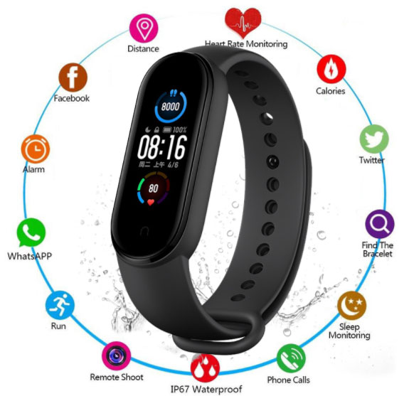 M5-SMartband-funksjoner