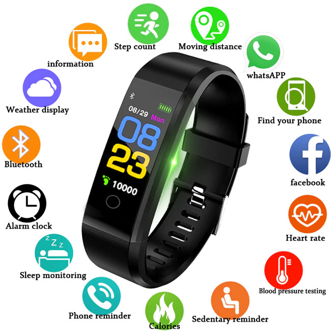 TechNik Smart Watch - Funksjoner, pris, første gjennomgang, svindel eller legitimitet?