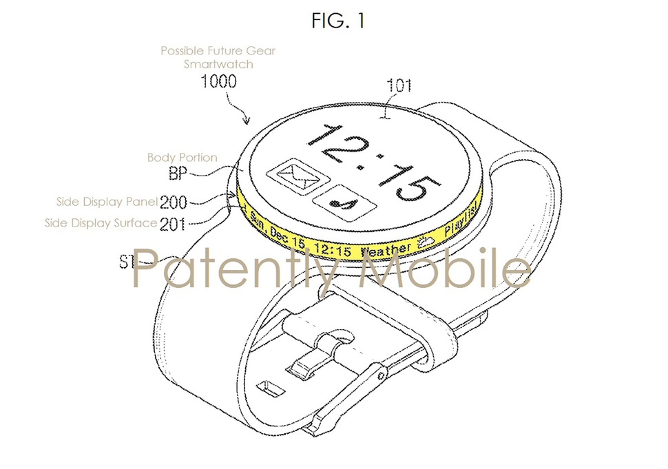 To skjermer for Samsungs neste smartklokke?