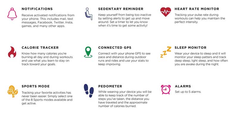 iTech-Fusion-Smart-Watch-funksjoner