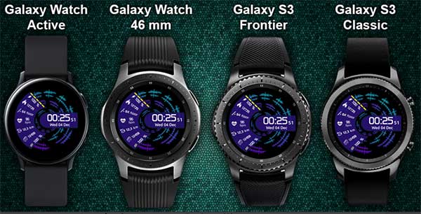 Beste nye klokkesider for Galaxy Active-
