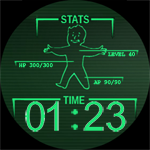 pipboy-ur-ansikt