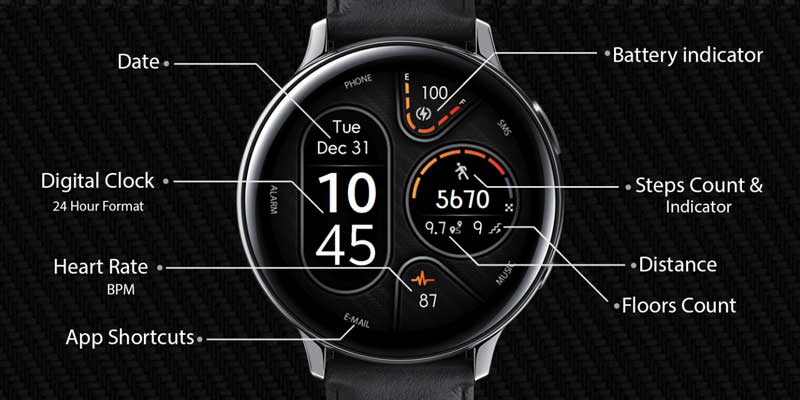 Samsung Galaxy Watch Active 2 urskiver