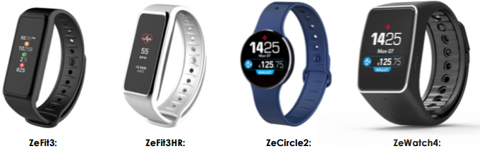 MyKronoz avduket ZeFitHr, ZeFit3, ZeCircle2 og ZeWatch4 Wearables